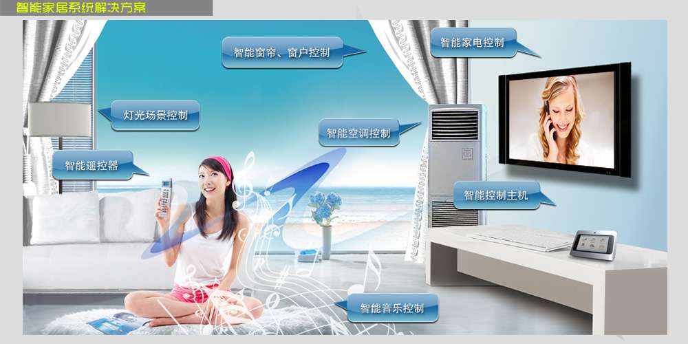 智能家居解决方案 智能家居解决方案